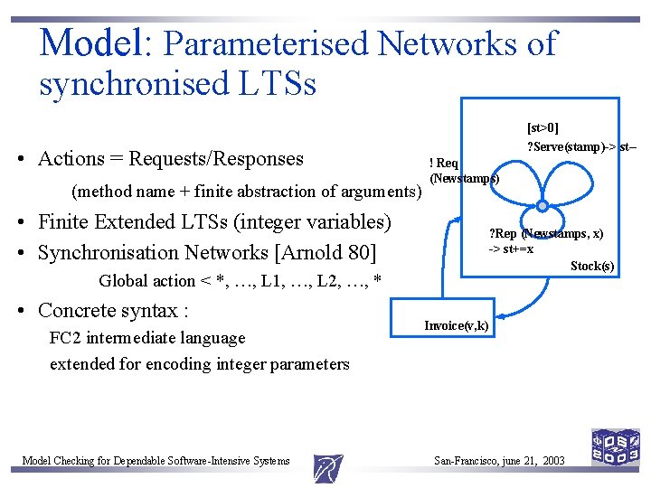 Model: Parameterised Networks of synchronised LTSs • Actions = Requests/Responses (method name + finite Model: Parameterised Networks of synchronised LTSs • Actions = Requests/Responses (method name + finite