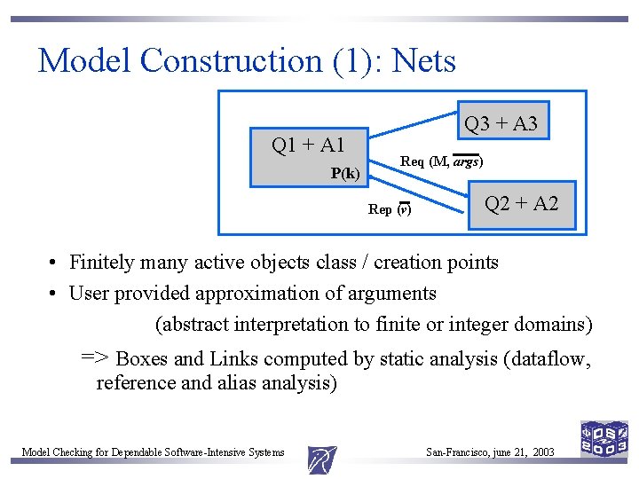 Model Construction (1): Nets Q 1 + A 1 P(k) Q 3 + A Model Construction (1): Nets Q 1 + A 1 P(k) Q 3 + A