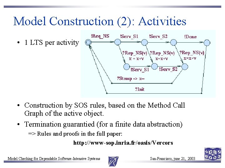 Model Construction (2): Activities • 1 LTS per activity • Construction by SOS rules, Model Construction (2): Activities • 1 LTS per activity • Construction by SOS rules,