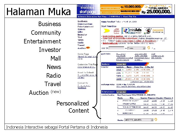 Halaman Muka Business Community Entertainment Investor Mall News Radio Travel Auction (new) Personalized Content