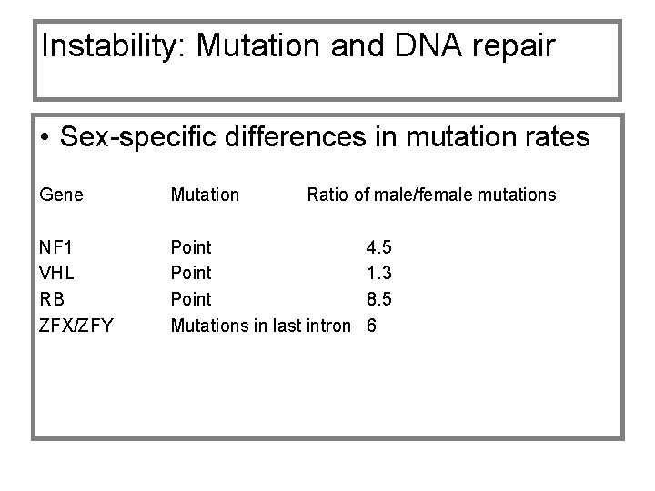 Instability: Mutation and DNA repair • Sex-specific differences in mutation rates Gene Mutation Ratio