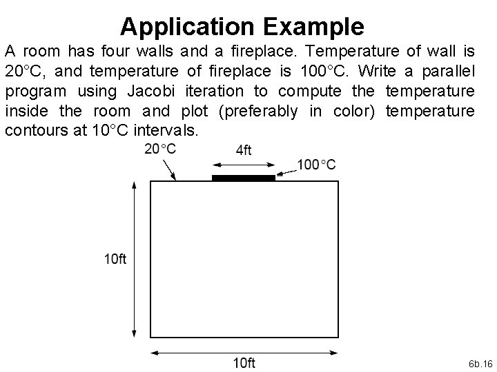 Application Example A room has four walls and a fireplace. Temperature of wall is