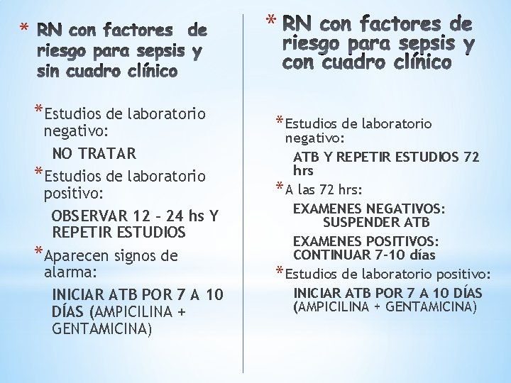 * * *Estudios de laboratorio negativo: NO TRATAR *Estudios de laboratorio positivo: OBSERVAR 12