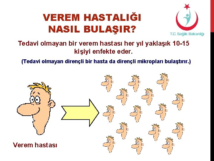 VEREM HASTALIĞI NASIL BULAŞIR? Tedavi olmayan bir verem hastası her yıl yaklaşık 10 -15