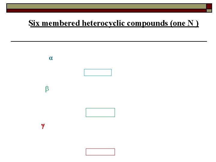 Six membered heterocyclic compounds (one N ) α b g 