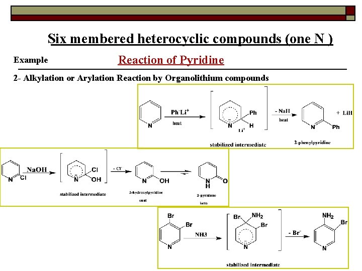 Six membered heterocyclic compounds (one N ) Example Reaction of Pyridine 2 - Alkylation