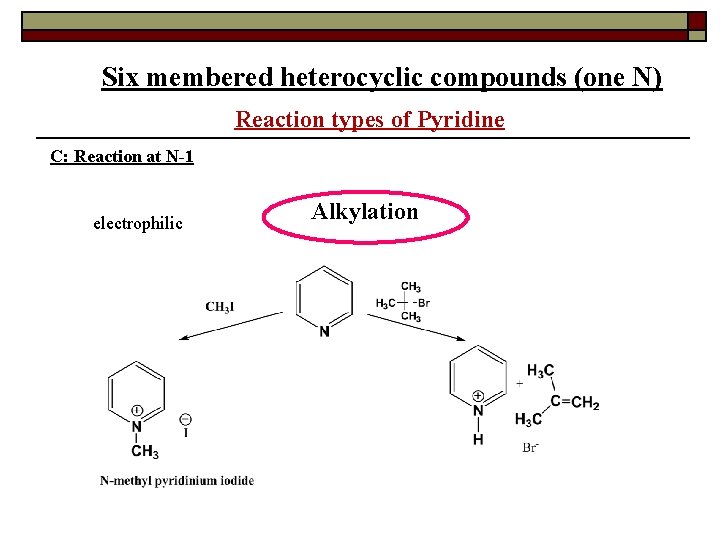 Six membered heterocyclic compounds (one N) Reaction types of Pyridine C: Reaction at N-1
