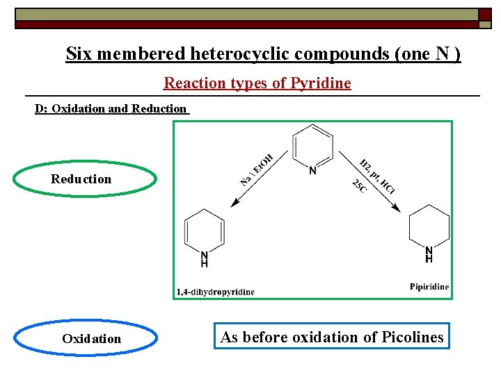 Six membered heterocyclic compounds (one N ) Reaction types of Pyridine D: Oxidation and