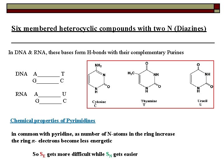 Six membered heterocyclic compounds with two N (Diazines) In DNA & RNA, these bases