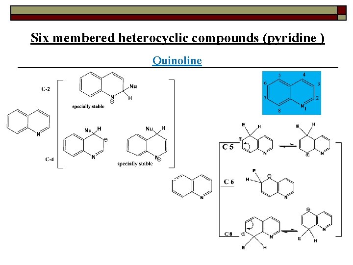 Six membered heterocyclic compounds (pyridine ) Quinoline 