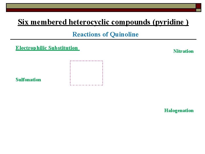 Six membered heterocyclic compounds (pyridine ) Reactions of Quinoline Electrophilic Substitution Nitration Sulfonation Halogenation