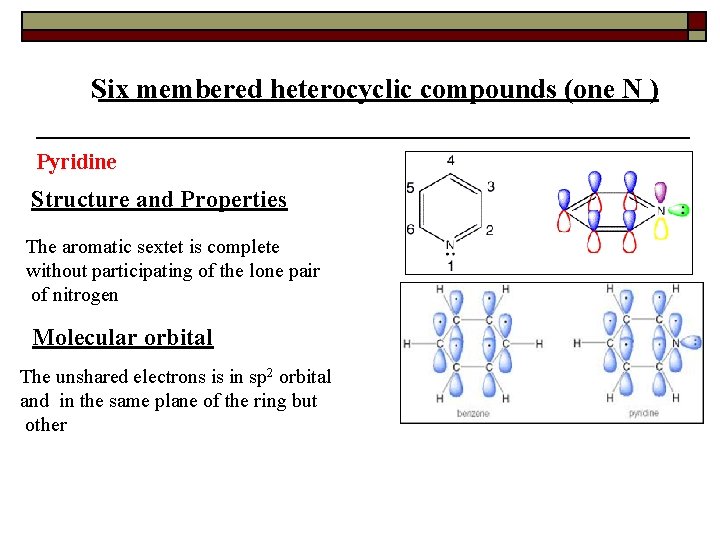 Six membered heterocyclic compounds (one N ) Pyridine Structure and Properties The aromatic sextet