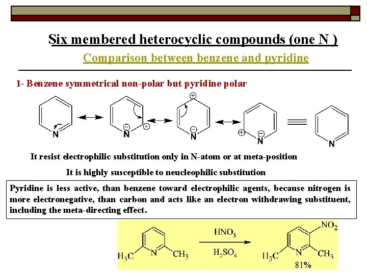 Six membered heterocyclic compounds (one N ) Comparison between benzene and pyridine 1 -
