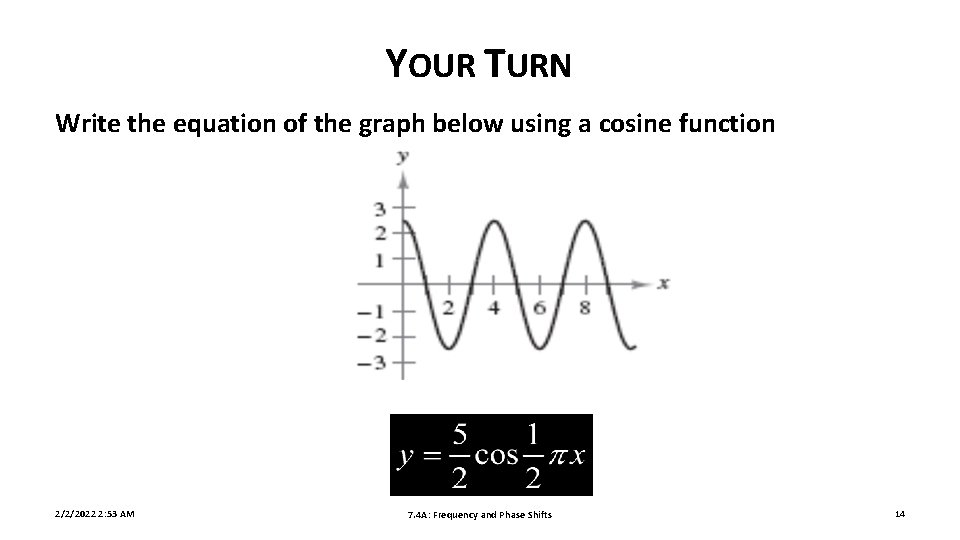 YOUR TURN Write the equation of the graph below using a cosine function 2/2/2022