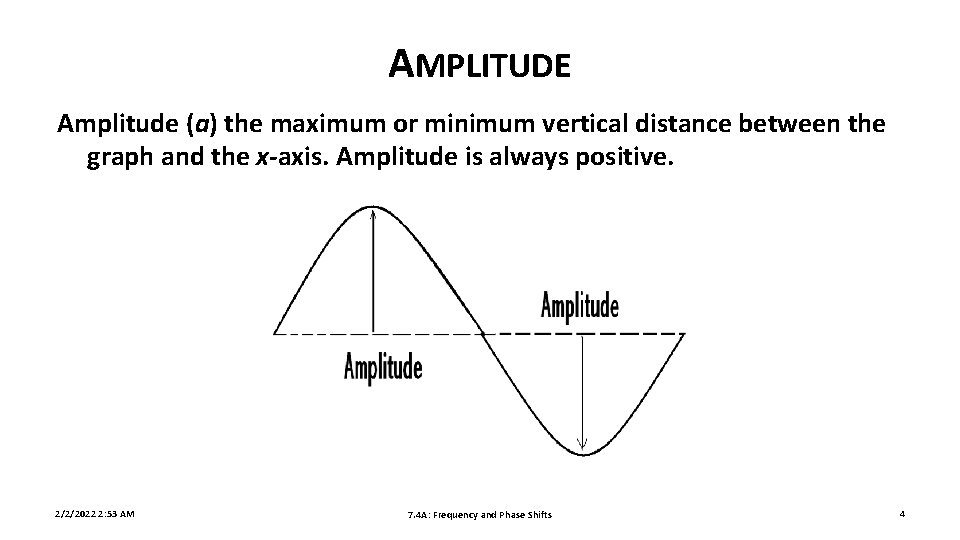 AMPLITUDE Amplitude (a) the maximum or minimum vertical distance between the graph and the