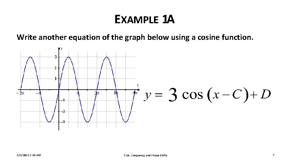 EXAMPLE 1 A Write another equation of the graph below using a cosine function.