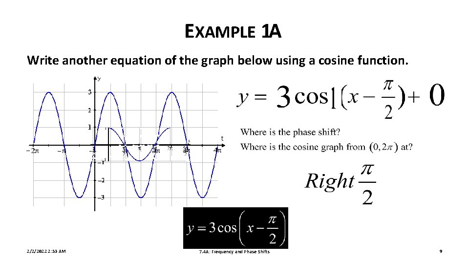EXAMPLE 1 A Write another equation of the graph below using a cosine function.