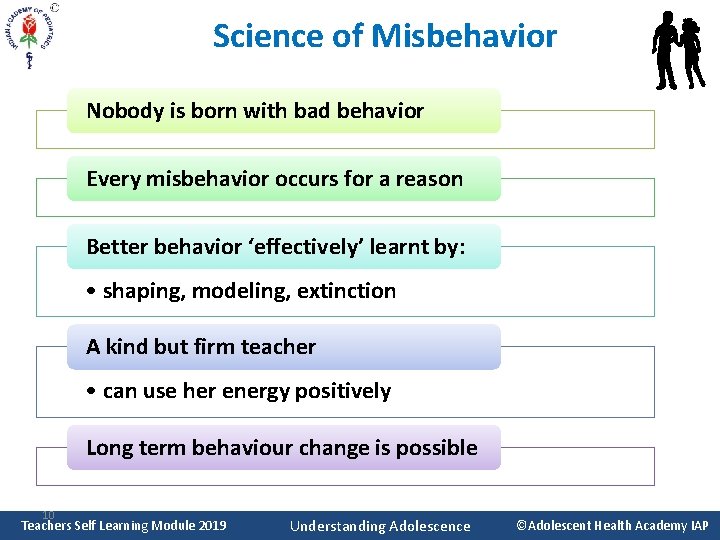Science of Misbehavior Nobody is born with bad behavior Every misbehavior occurs for a