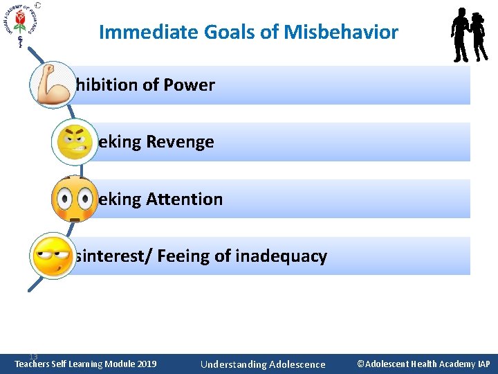 Immediate Goals of Misbehavior Exhibition of Power Seeking Revenge Seeking Attention Disinterest/ Feeing of