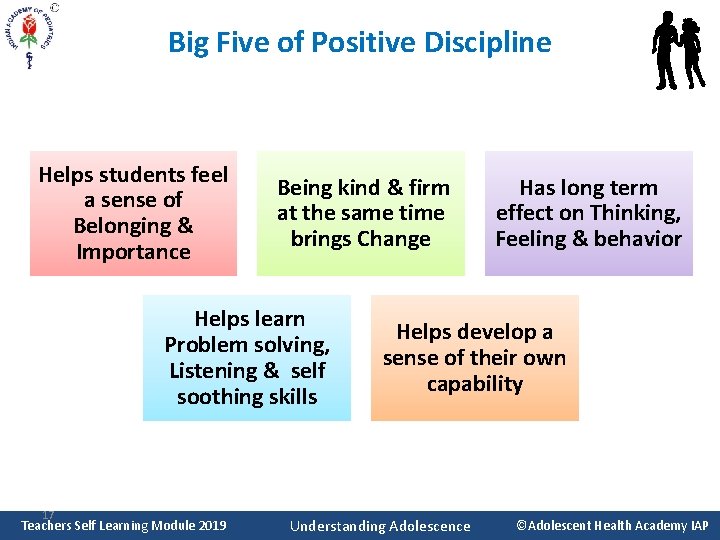 Big Five of Positive Discipline Helps students feel a sense of Belonging & Importance
