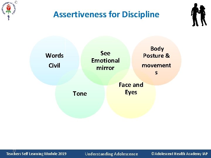 Assertiveness for Discipline See Emotional mirror Words Civil Tone 22 Teachers Self Learning Module
