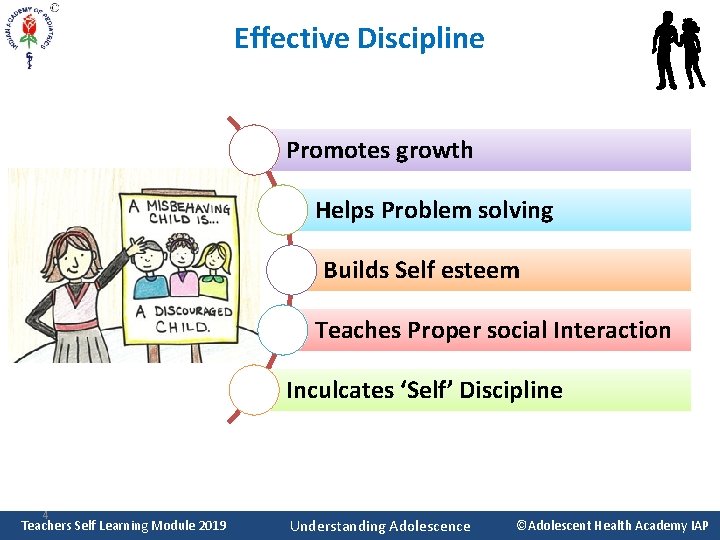 Effective Discipline Promotes growth Helps Problem solving Builds Self esteem Teaches Proper social Interaction