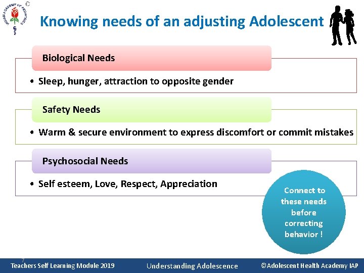 Knowing needs of an adjusting Adolescent Biological Needs • Sleep, hunger, attraction to opposite