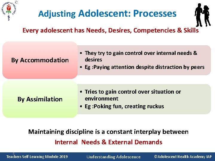 Adjusting Adolescent: Processes Every adolescent has Needs, Desires, Competencies & Skills By Accommodation By