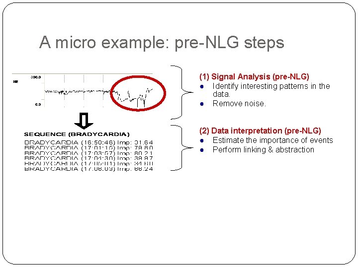 A micro example: pre-NLG steps (1) Signal Analysis (pre-NLG) ● Identify interesting patterns in