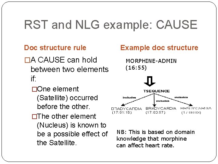 RST and NLG example: CAUSE Doc structure rule �A CAUSE can hold between two