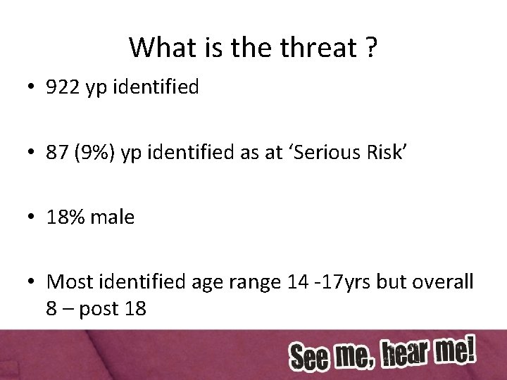 What is the threat ? • 922 yp identified • 87 (9%) yp identified