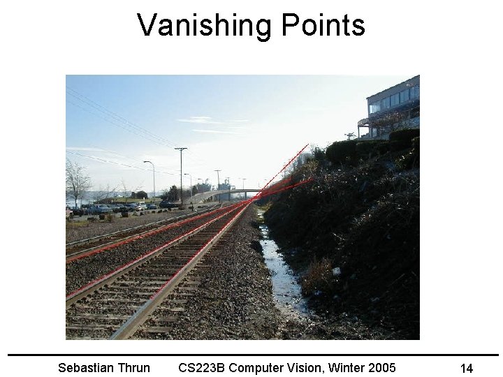 Vanishing Points Sebastian Thrun CS 223 B Computer Vision, Winter 2005 14 