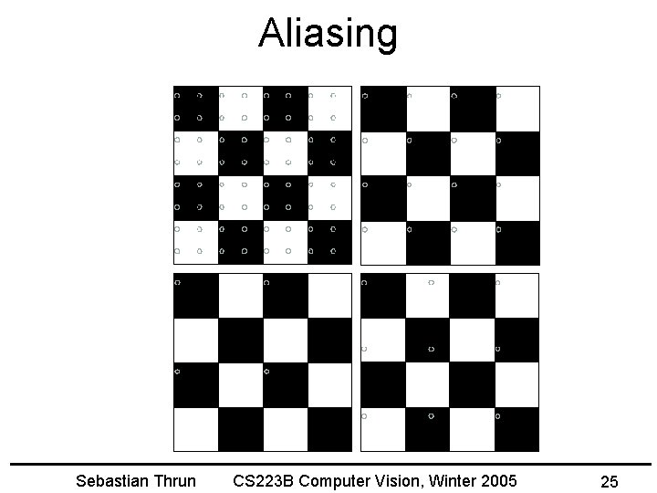 Aliasing Sebastian Thrun CS 223 B Computer Vision, Winter 2005 25 
