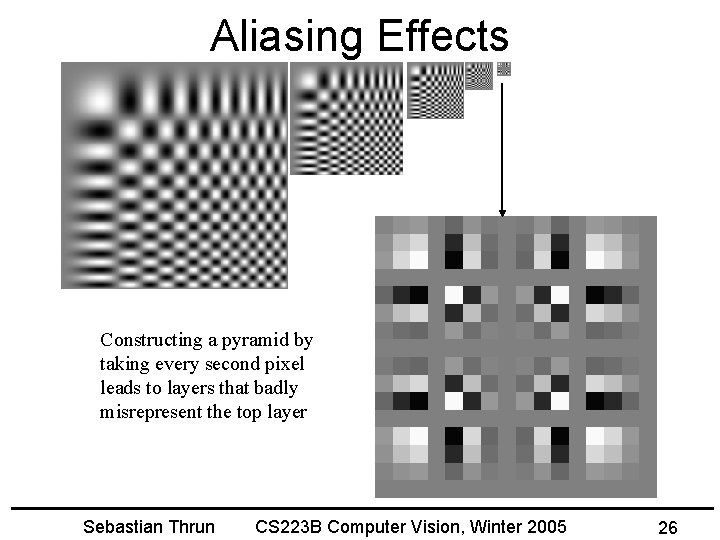 Aliasing Effects Constructing a pyramid by taking every second pixel leads to layers that