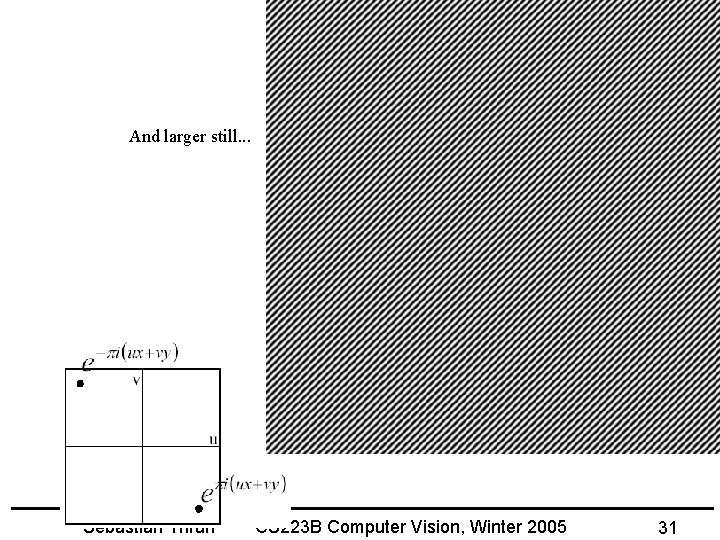 And larger still. . . Sebastian Thrun CS 223 B Computer Vision, Winter 2005