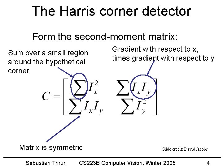 The Harris corner detector Form the second-moment matrix: Sum over a small region around