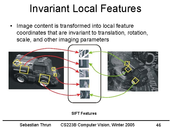 Invariant Local Features • Image content is transformed into local feature coordinates that are