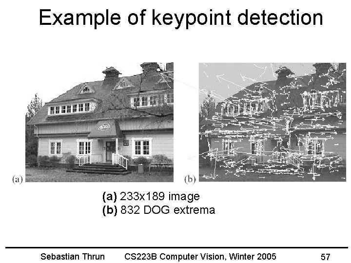 Example of keypoint detection (a) 233 x 189 image (b) 832 DOG extrema Sebastian