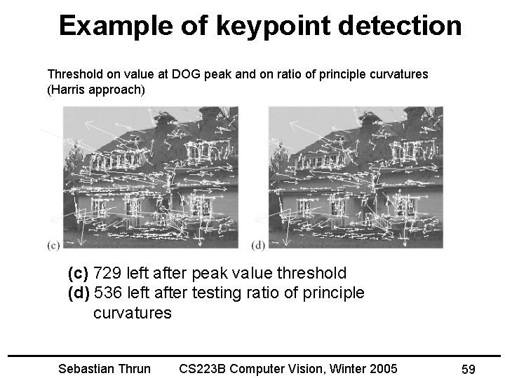 Example of keypoint detection Threshold on value at DOG peak and on ratio of