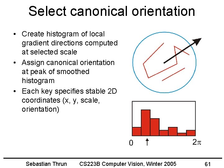 Select canonical orientation • Create histogram of local gradient directions computed at selected scale