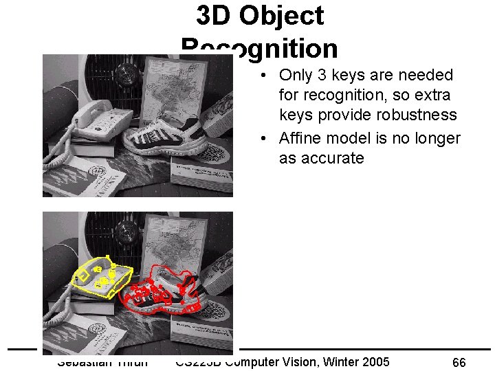 3 D Object Recognition • Only 3 keys are needed for recognition, so extra