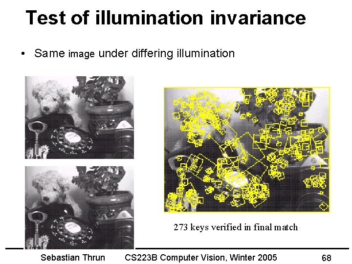 Test of illumination invariance • Same image under differing illumination 273 keys verified in