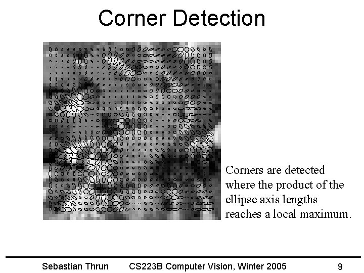 Corner Detection Corners are detected where the product of the ellipse axis lengths reaches