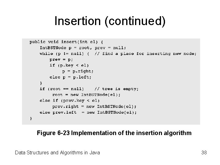 Insertion (continued) Figure 6 -23 Implementation of the insertion algorithm Data Structures and Algorithms Insertion (continued) Figure 6 -23 Implementation of the insertion algorithm Data Structures and Algorithms