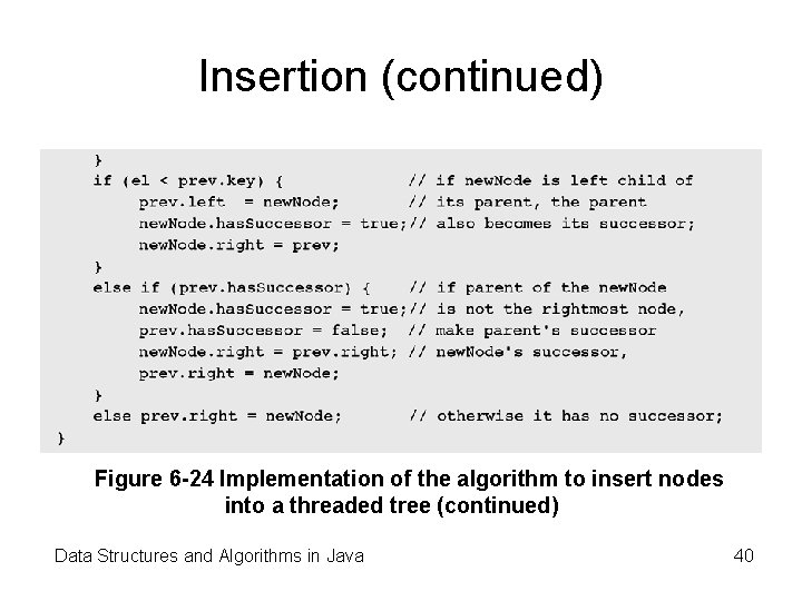 Insertion (continued) Figure 6 -24 Implementation of the algorithm to insert nodes into a Insertion (continued) Figure 6 -24 Implementation of the algorithm to insert nodes into a