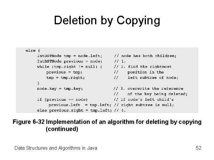 Deletion by Copying Figure 6 -32 Implementation of an algorithm for deleting by copying Deletion by Copying Figure 6 -32 Implementation of an algorithm for deleting by copying