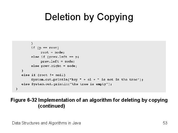 Deletion by Copying Figure 6 -32 Implementation of an algorithm for deleting by copying Deletion by Copying Figure 6 -32 Implementation of an algorithm for deleting by copying