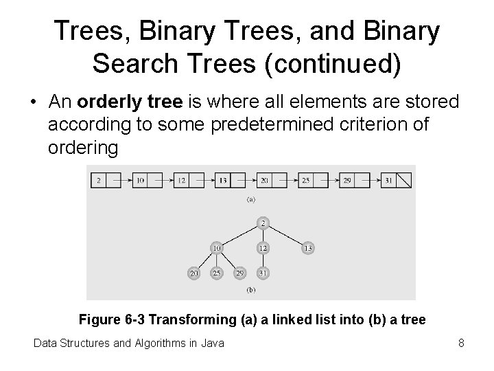Trees, Binary Trees, and Binary Search Trees (continued) • An orderly tree is where Trees, Binary Trees, and Binary Search Trees (continued) • An orderly tree is where