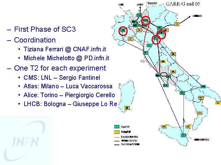 – First Phase of SC 3 – Coordination • Tiziana Ferrari @ CNAF. infn.