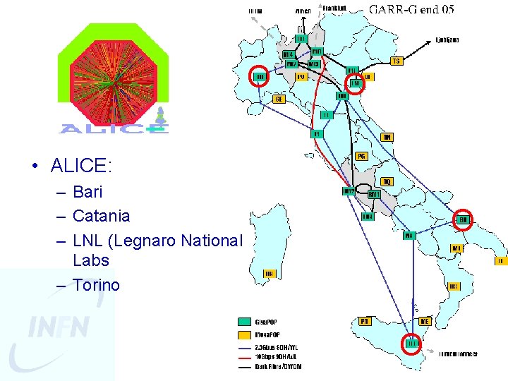 O O • ALICE: – Bari – Catania – LNL (Legnaro National Labs –